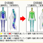 なべ整骨院